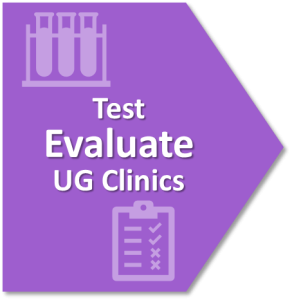 Evaluate Chevron from Design Sprint Process
